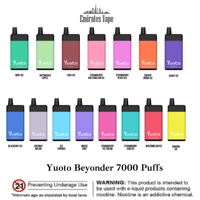 Yuoto Beyonder 7000 Puffs Vape Disposable